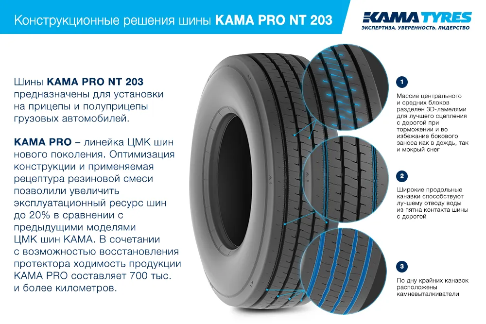 ЦМК шины KAMA PRO NT 203 385/65 R22.5 в Богдановиче